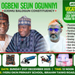 Irate Mob Maul Zamfara Rep Over Poor Performance 