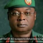 Tinubu’s Economic Turnaround: From Crisis to Recovery