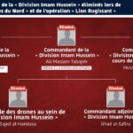 FG Advances Plan to Bring UK Degrees Home Through Coventry University Partnership