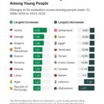 Tinubu Urges Nigerians to Ignore Negative Narratives Abroad