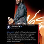 2Baba Dismisses Reconciliation Rumours as Old Video with Ex-Wife Annie Idibia Resurfaces Online
